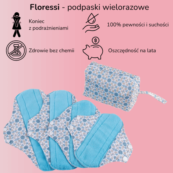 Floressi – wielorazowe podpaski, które dbają o Ciebie, Twój portfel i planetę - 4szt + etui